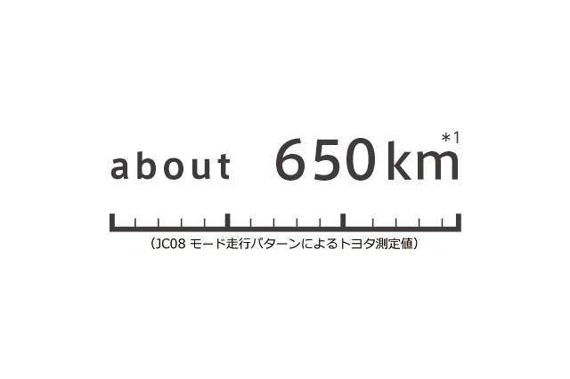 一充填走行距離(参考値):約650km*1
