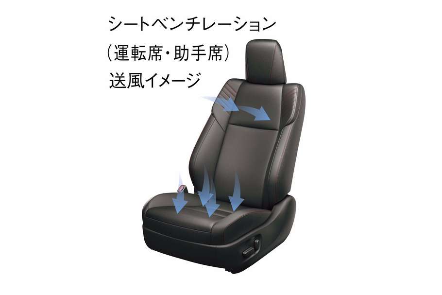 シートベンチレーション(運転席・助手席)