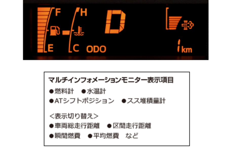 carlineup_toyoacedump_equip_comfort_1_10_pc