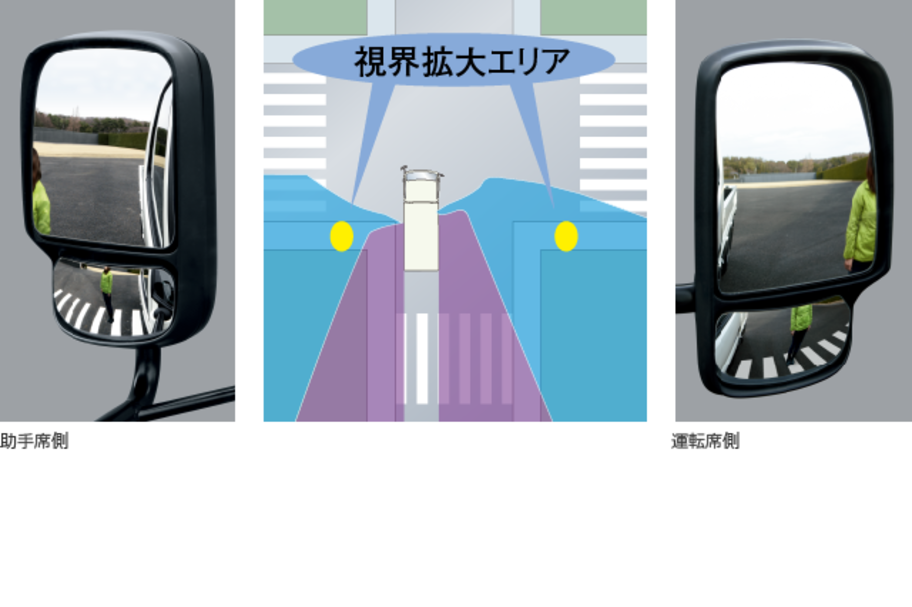 carlineup_toyoacedump_equip_safety_1_04_pc