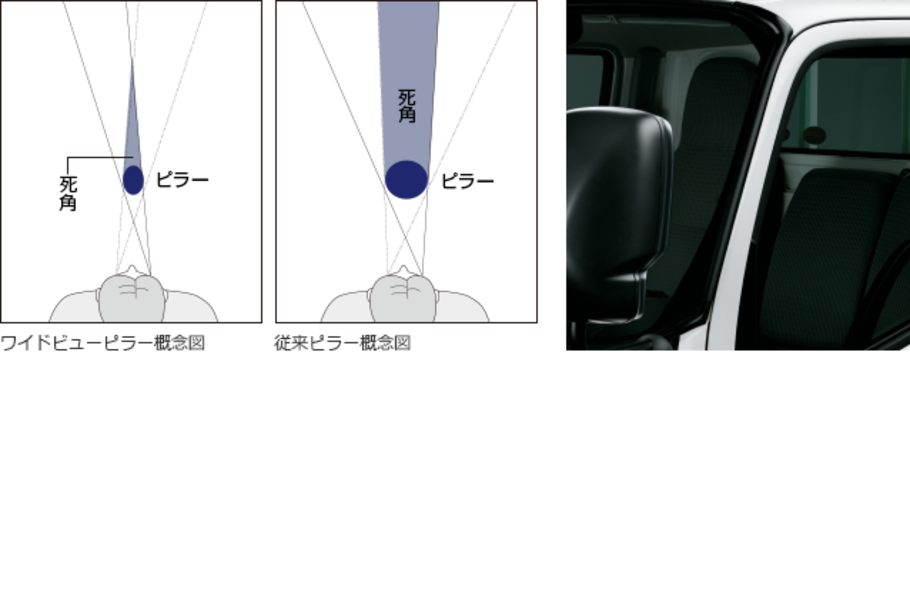 carlineup_toyoacedump_equip_safety_3_05_pc