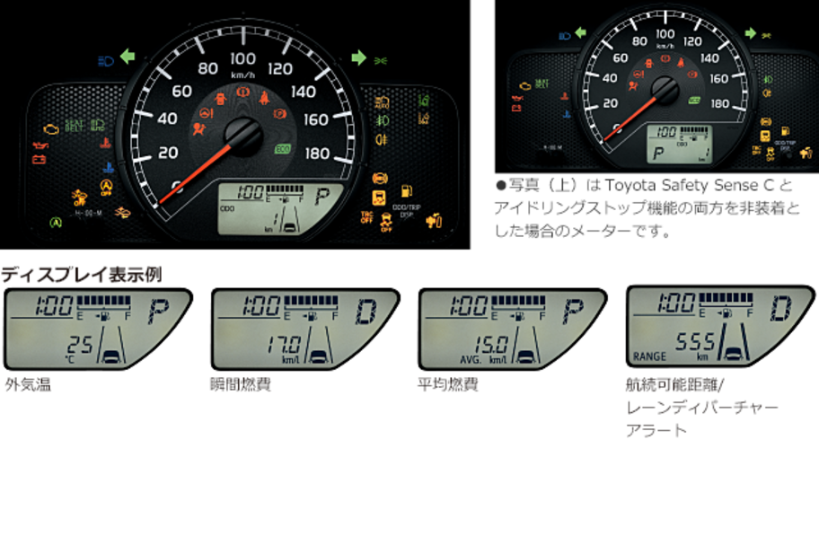 carlineup_succeed_performance_engine_2_04_pc