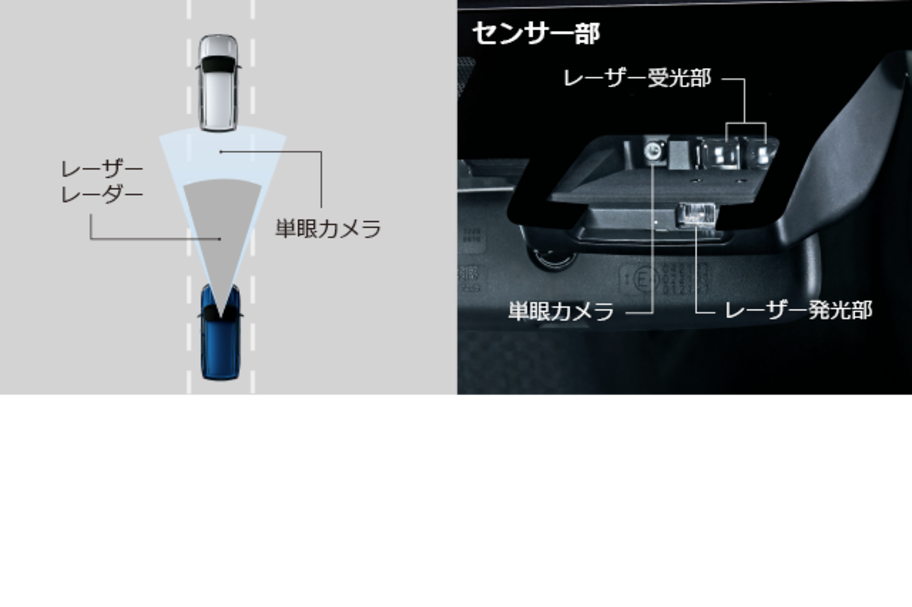 carlineup_succeed_safety_tssc_2_04_pc
