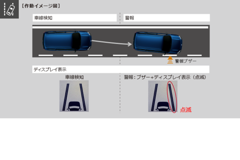 carlineup_succeed_safety_tssc_2_07_pc