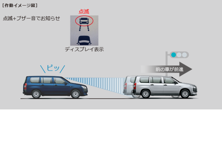 carlineup_succeed_safety_tssc_2_10_pc