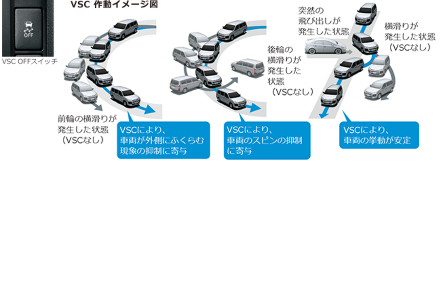 carlineup_succeed_safety_active_2_02_pc