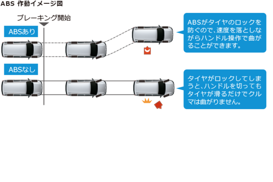 carlineup_succeed_safety_active_2_03_pc