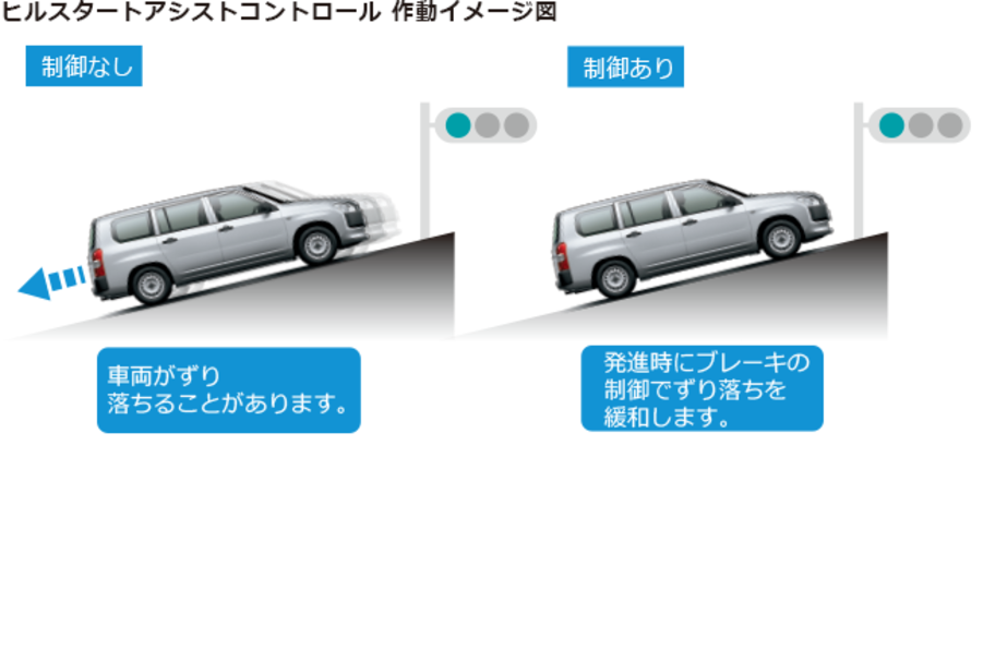 carlineup_succeed_safety_active_2_04_pc