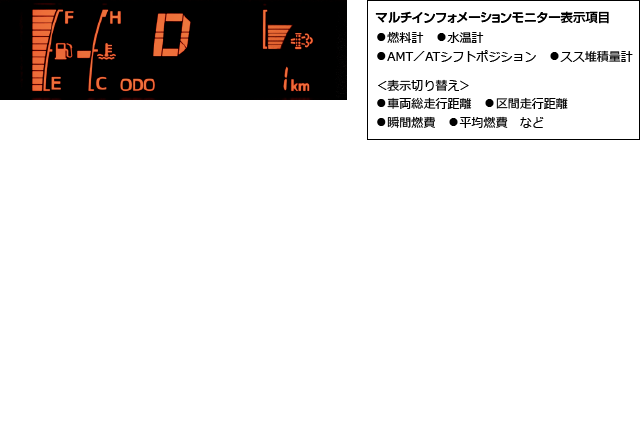 carlineup_toyoacecargo_equip_comfort_1_10_pc