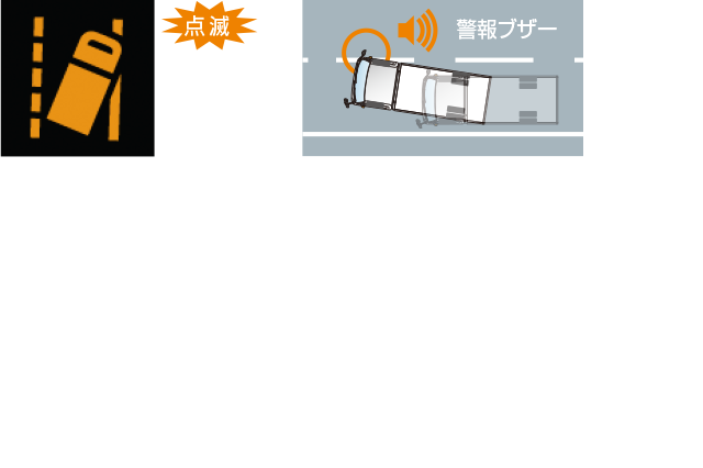 carlineup_toyoacecargo_equip_safety_2_09_pc