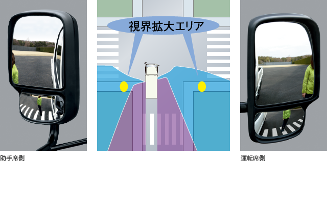 carlineup_toyoacecargo_equip_safety_1_04_pc