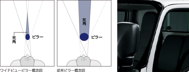 carlineup_toyoacecargo_equip_safety_1_05_pc