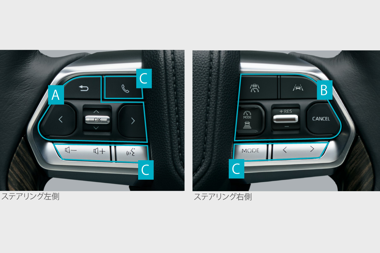 landcruiser_usability_img08