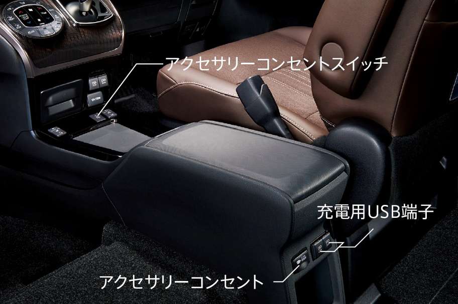 インパネ一体型センターコンソールボックス(アッパートレイ・リヤボックス・運転席サイドポケット付)〈充電用USB端子2個+アクセサリーコンセント(AC100V・1500W)2個付〉