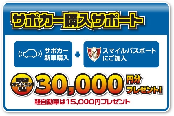 サポカー新車購入とスマイルパスポートにご加入で販売店オプション3万円分プレゼント!