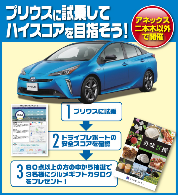 プリウスに試乗してハイスコアを目指そう!