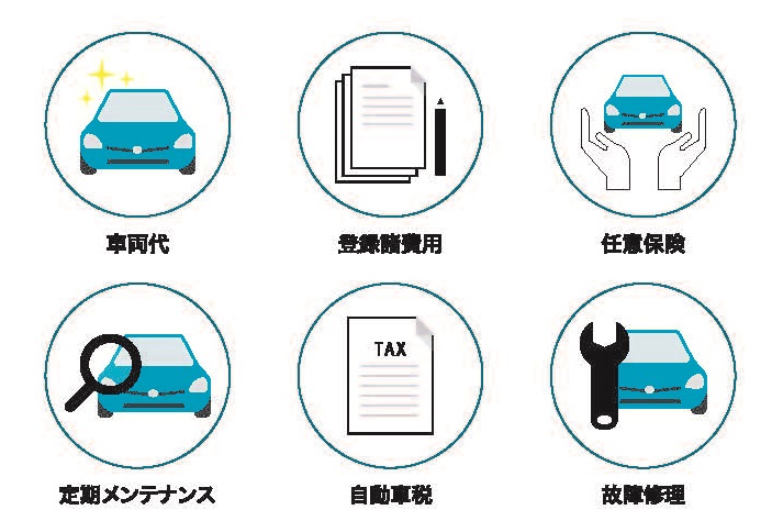 KINTO_任意保険・定期メンテナンス・自動車税など