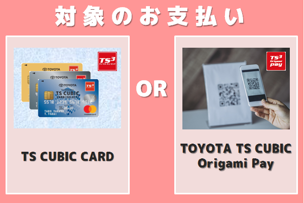 支払い方法