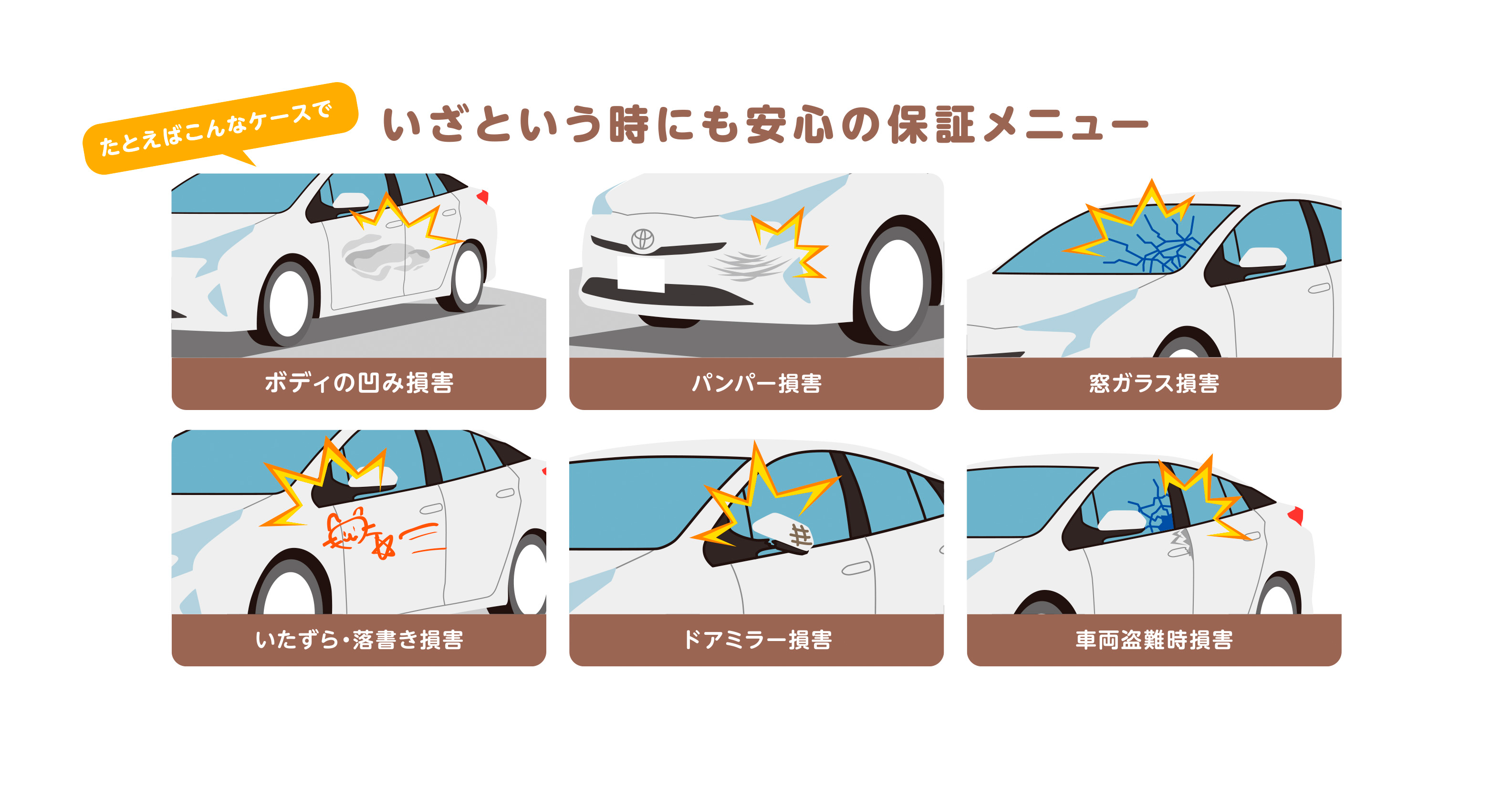 あんしん小損害保証  鳥取でトヨタ車のことなら鳥取トヨペット