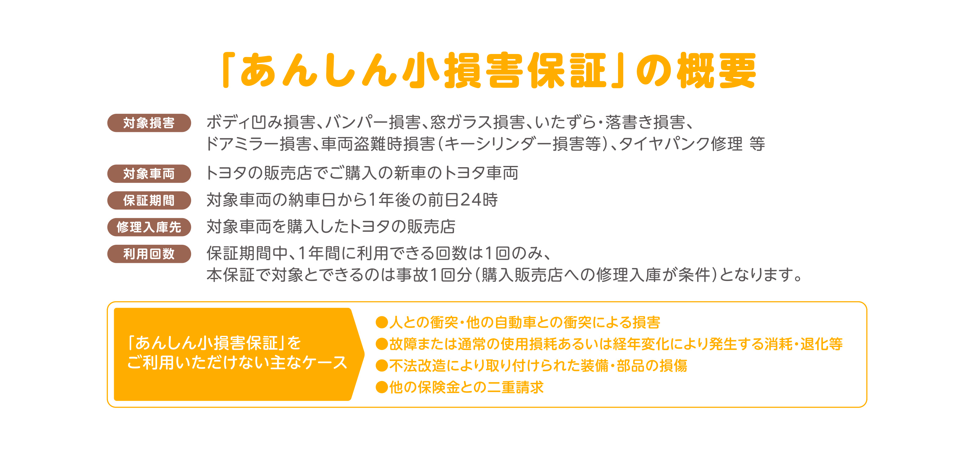 あんしん小損害保証  鳥取でトヨタ車のことなら鳥取トヨペット