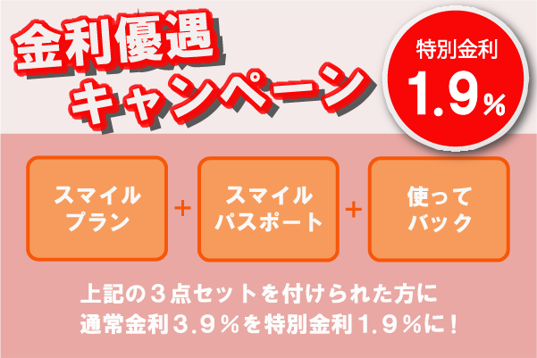 中古車金利優遇キャンペーン