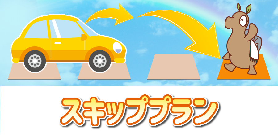 スキッププラン  鳥取でトヨタ車のことなら鳥取トヨペット