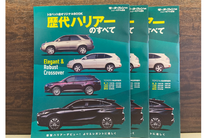 歴代ハリアーのすべて