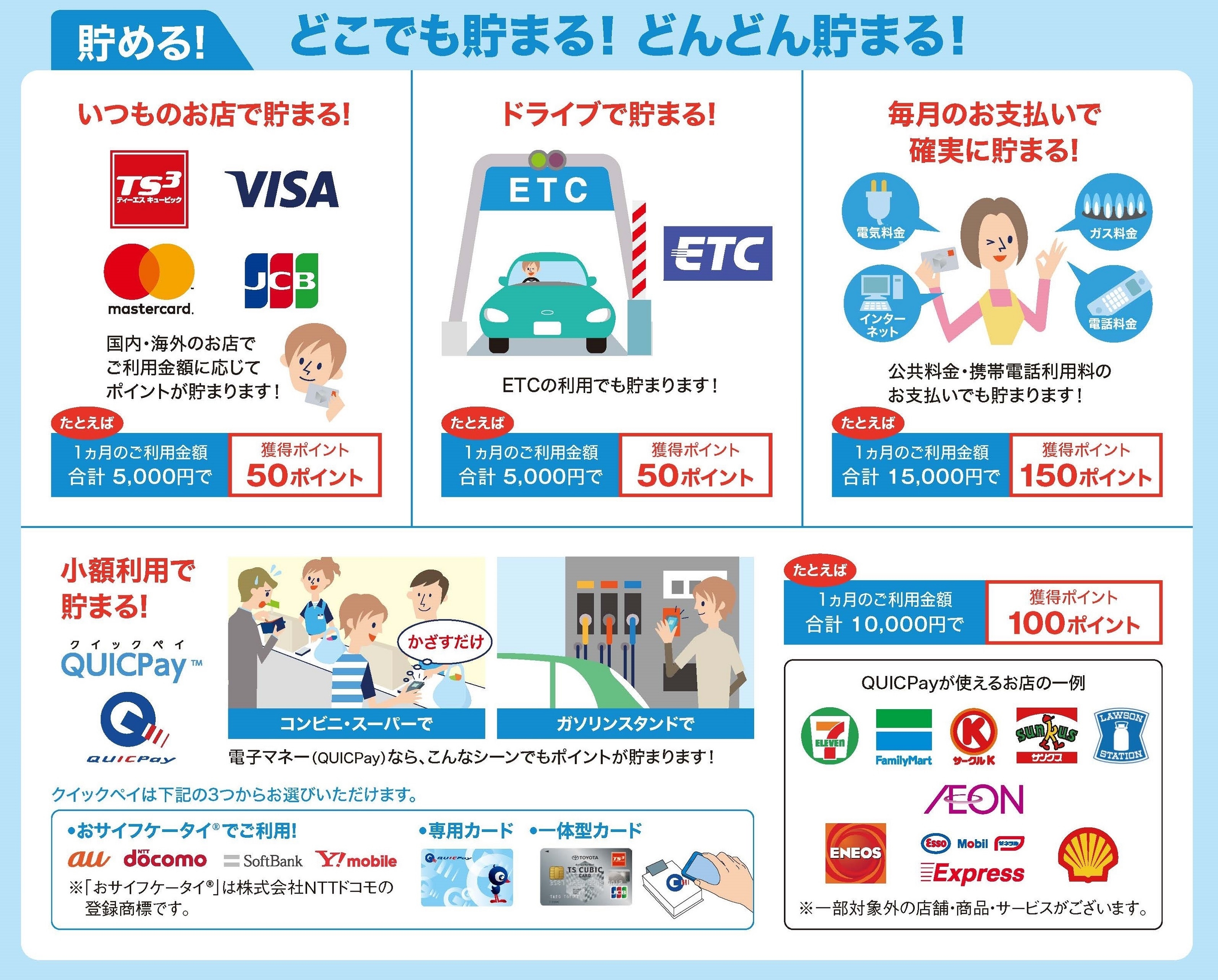 お得なカードをつくる 鳥取でトヨタ車のことなら鳥取トヨペット