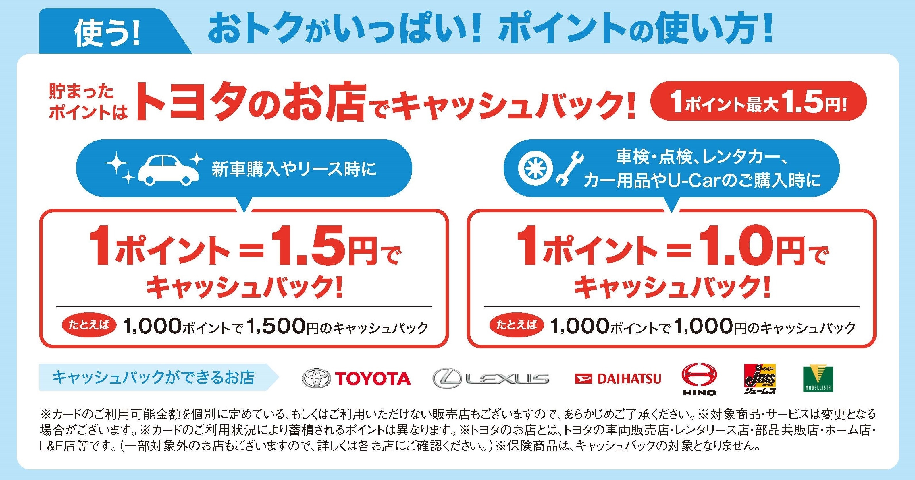カードポイント使い方