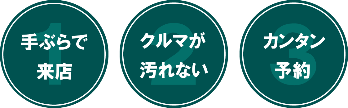 タイヤ預かりのメリット
