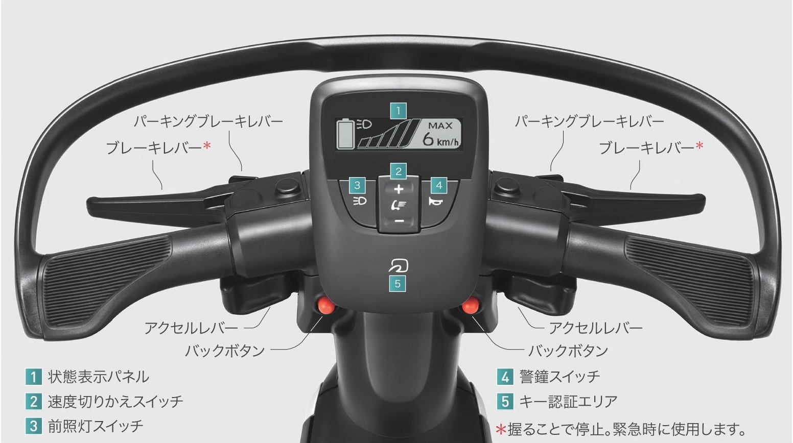 【2点以上値引き対象】 K9VS EV-108M 2線式近接センサ EV シリーズ 本体 シールドタイプ M8