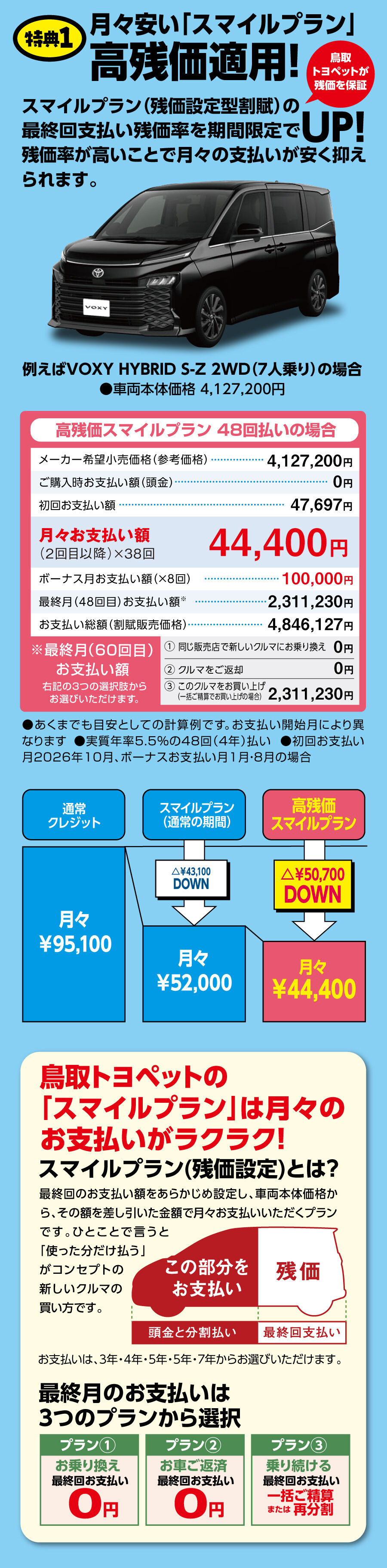 鳥取トヨペット限定「W特典プラン」 | 鳥取でトヨタ車のことなら鳥取