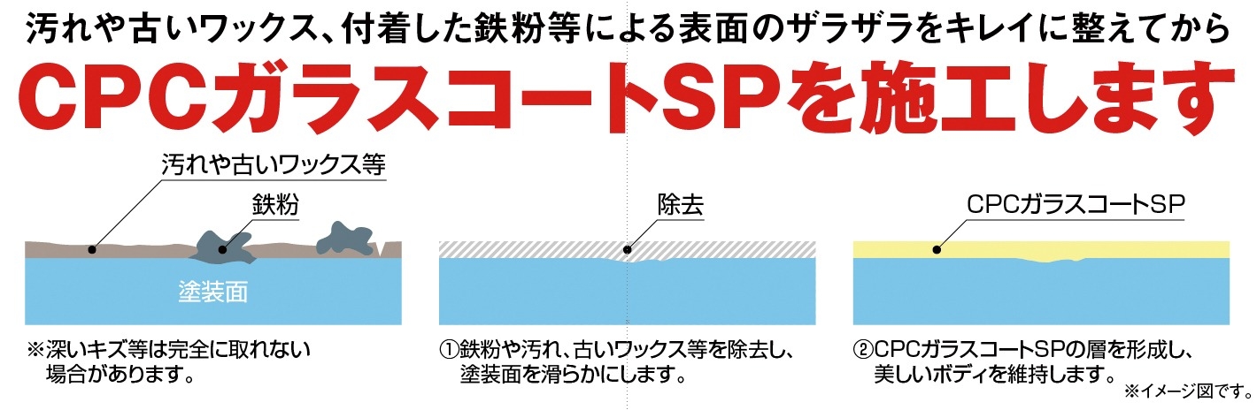 CPCガラスコートSP | 鳥取でトヨタ車のことなら鳥取トヨペット