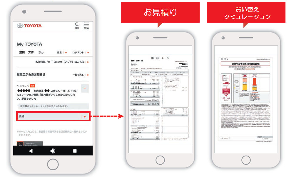 スマホやパソコンで確認できる。確認方法画像